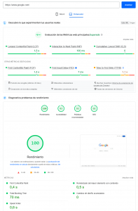 PageSpeed Insights herramienta