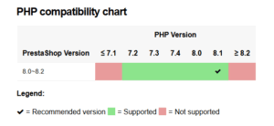 php-prestashop-compatibilidades